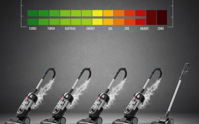 Test baterii w odkurzaczach pionowych: który model pracuje najdłużej w trybie Turbo?